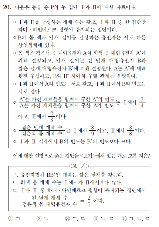 생명과학교육연구회 이미지