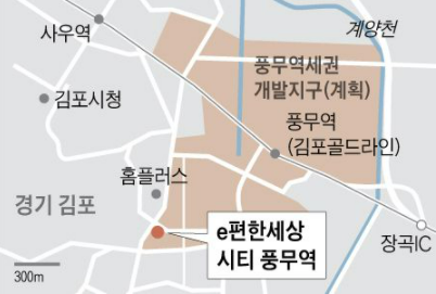 풍무통신 이미지
