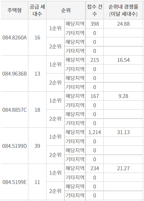 (주)운암 이미지