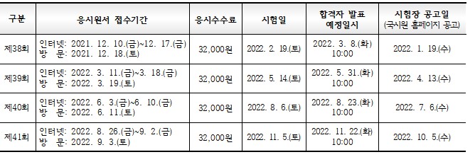 창원한마음요양보호사교육원 이미지