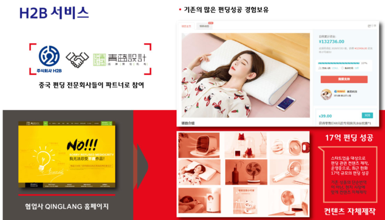 에이치투비 이미지