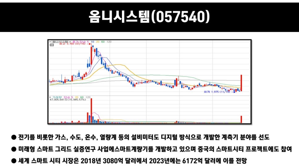 랠리그리드 이미지