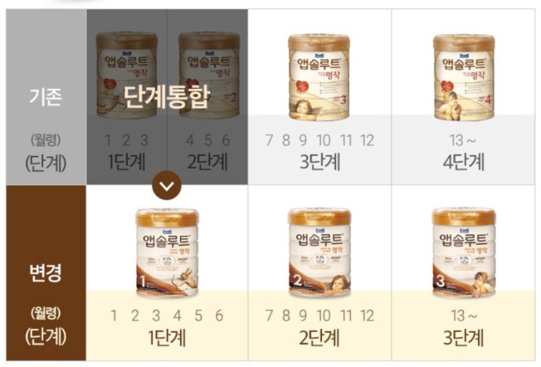 명작2 이미지