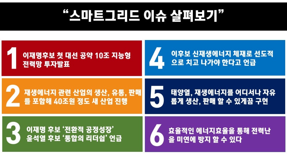 랠리그리드 이미지