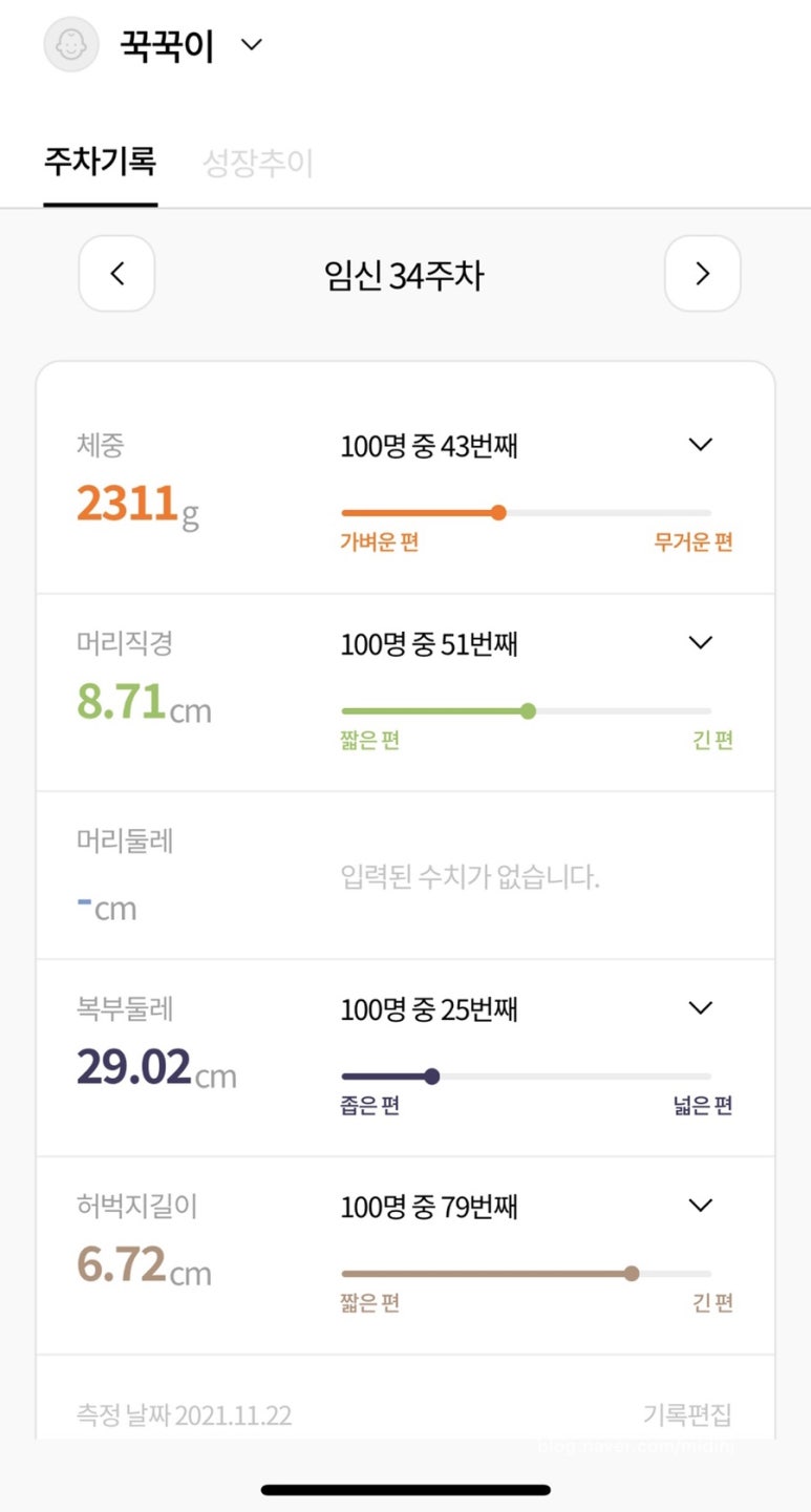 좋은날에 드라마 여성병원 이미지