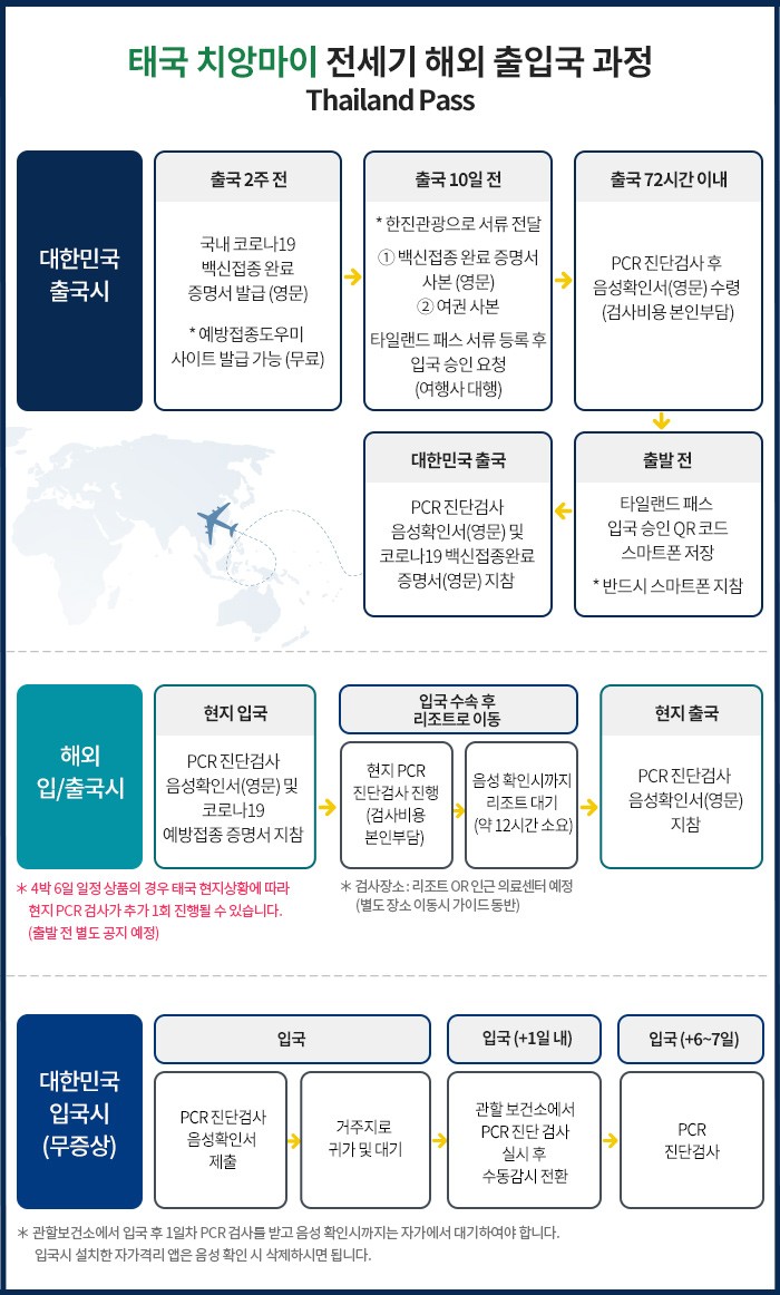 (주)동인여행사 이미지
