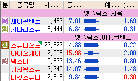 오케이홀딩스 이미지