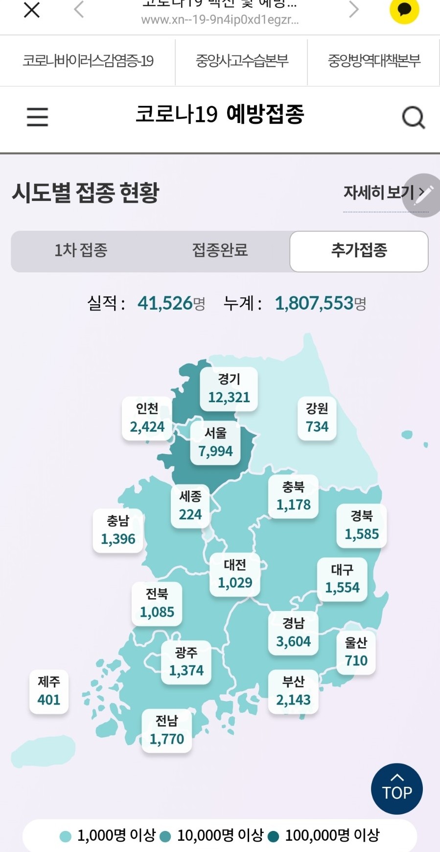 365스마트의원 이미지