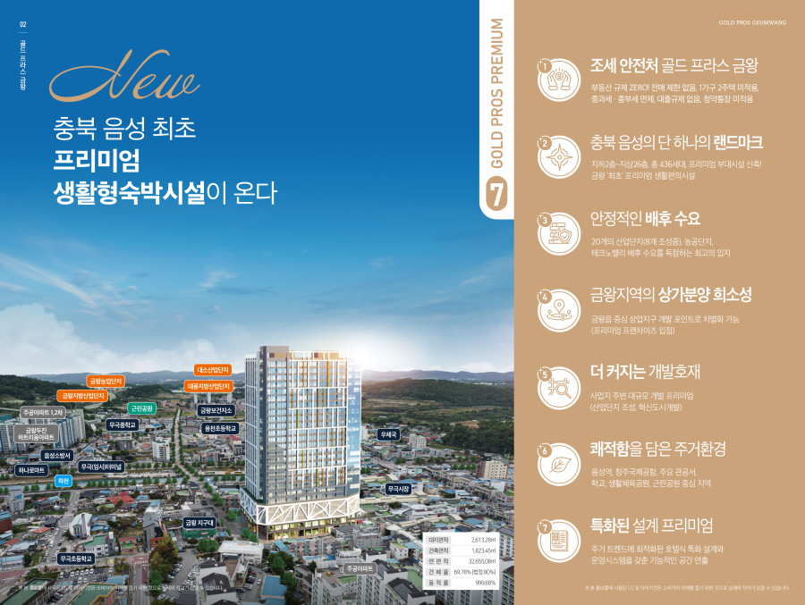 맹동인력 이미지