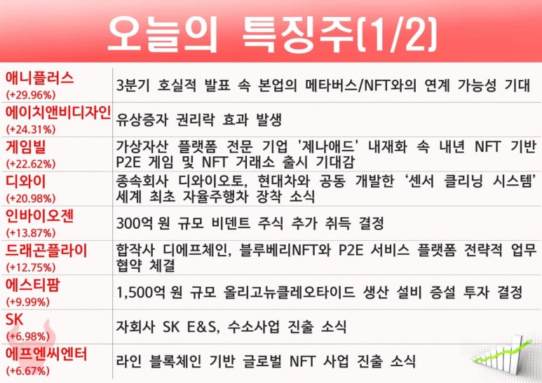 수통신 이미지