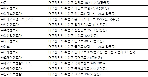 ㈜케이 카 렌탈 이미지