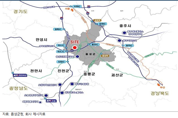 맹동인력 이미지