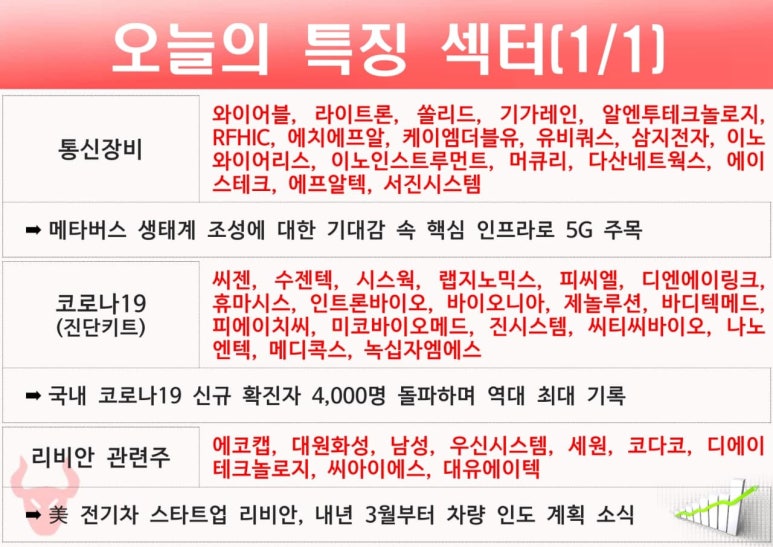 수통신 이미지