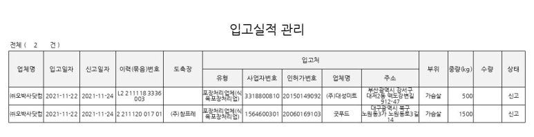 (주)대성미트 이미지