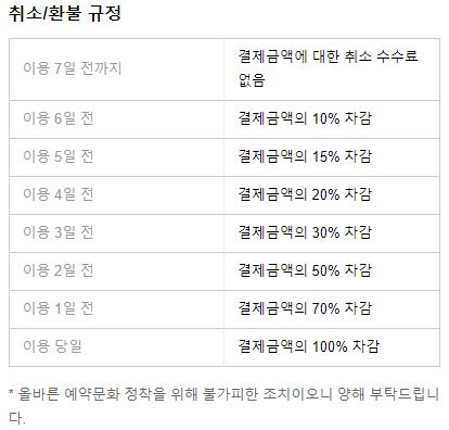 스테이714 이미지