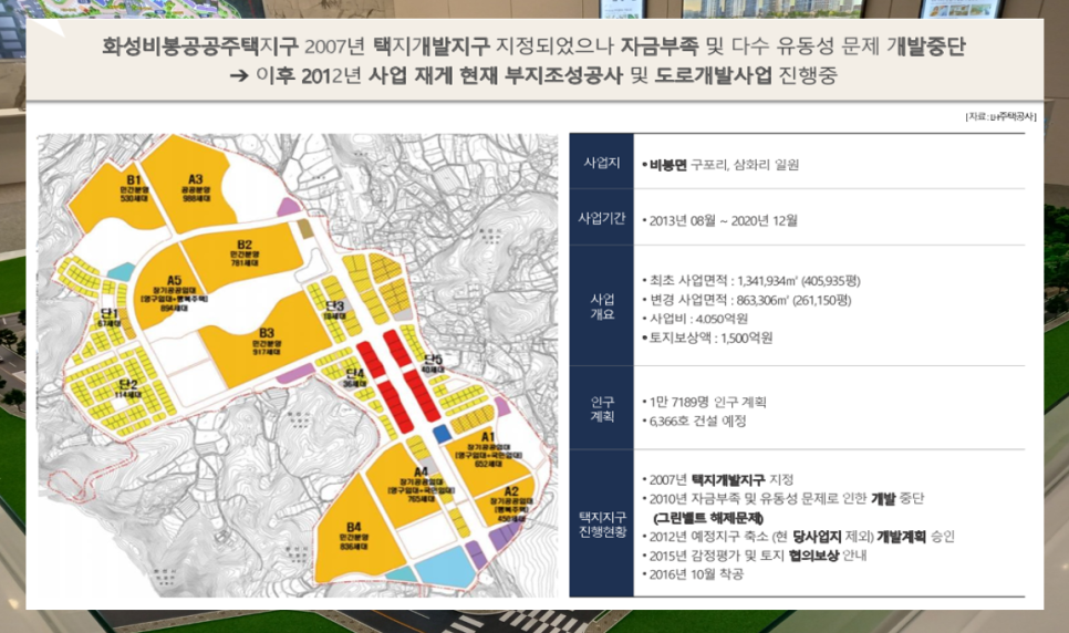 비봉자원 이미지