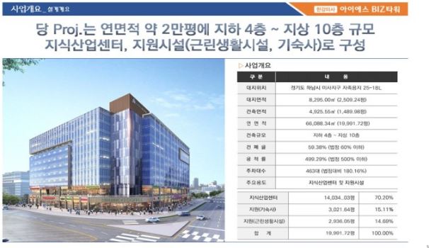 아이에스510 이미지
