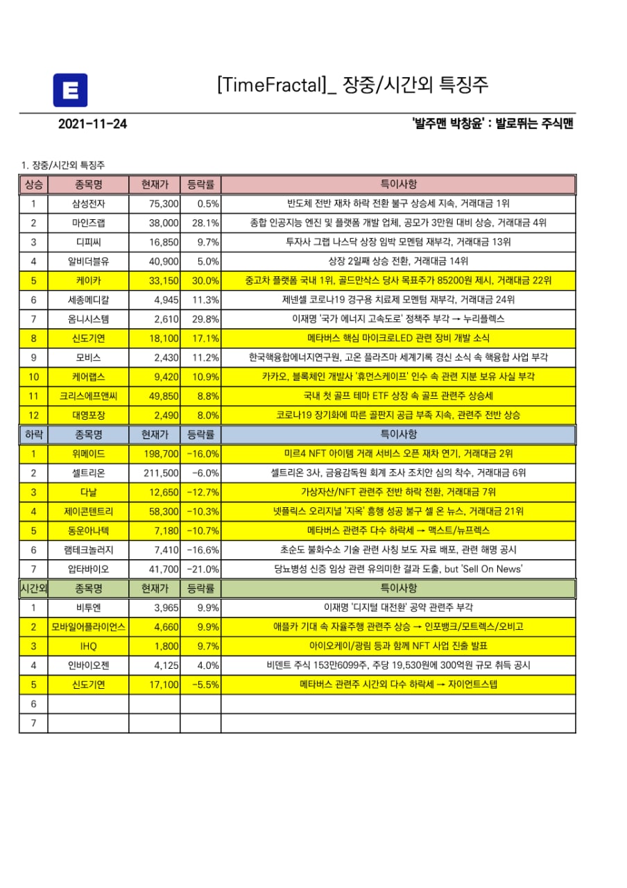 대영에프앤씨 이미지