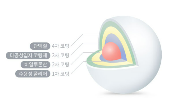 일동기업 이미지