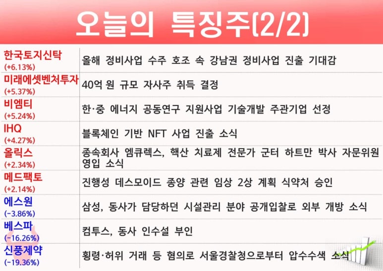 수통신 이미지