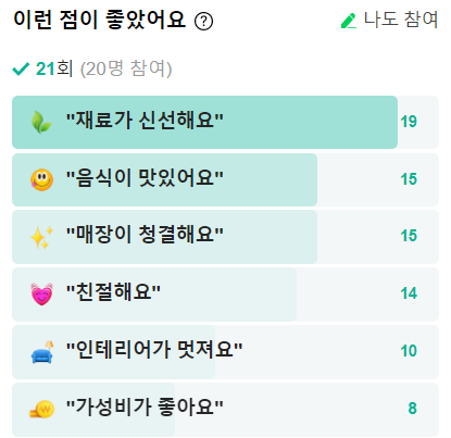 가락연합식자재 이미지