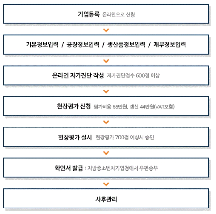 의료법인부여의료재단 이미지