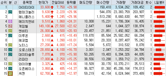 에이치디와이 이미지