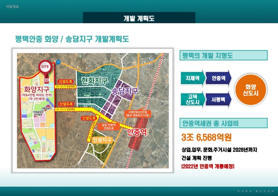 화양유통 이미지