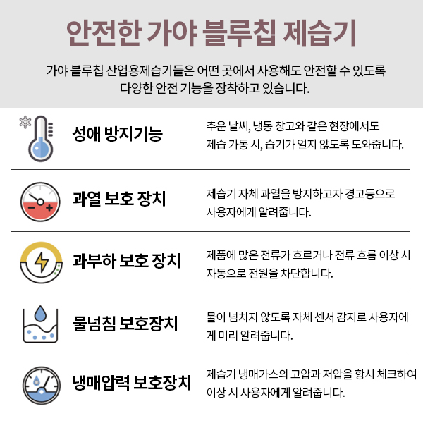 가야산업가스 이미지