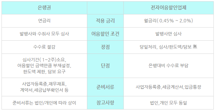 (주)세일공조 이미지