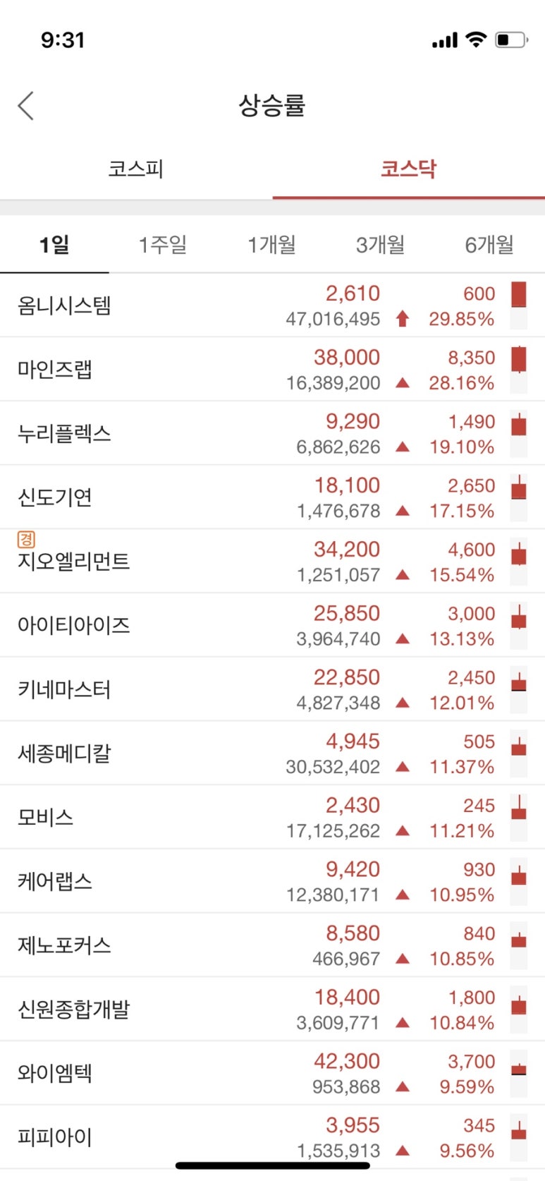 지오종합개발 이미지