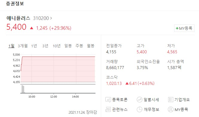 (주)애니플 이미지