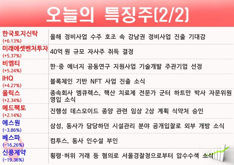디와이시스템 이미지