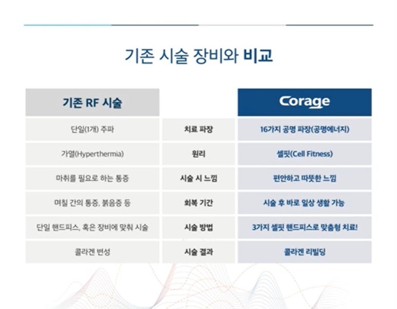 엠제이피부과의원 이미지