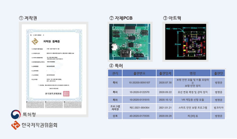 위케어 이미지