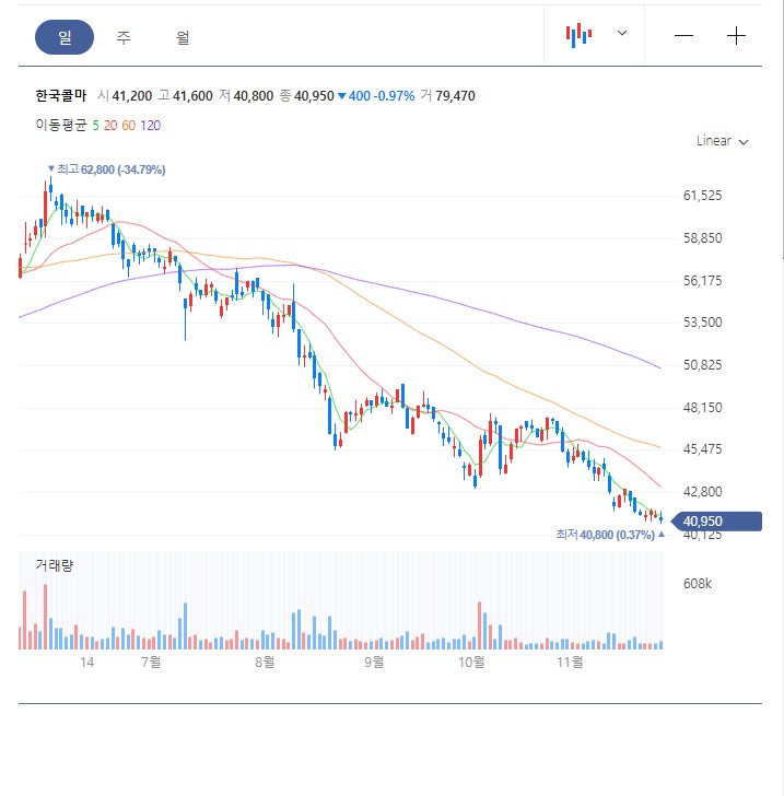 동아씨에스 이미지