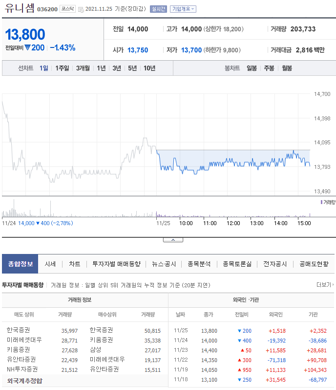 성진전자 이미지