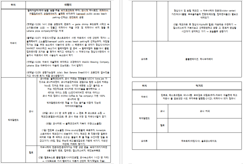 이화웰봄소아청소년과의원 이미지