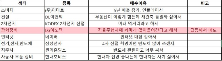 엔에프테크놀로지 이미지