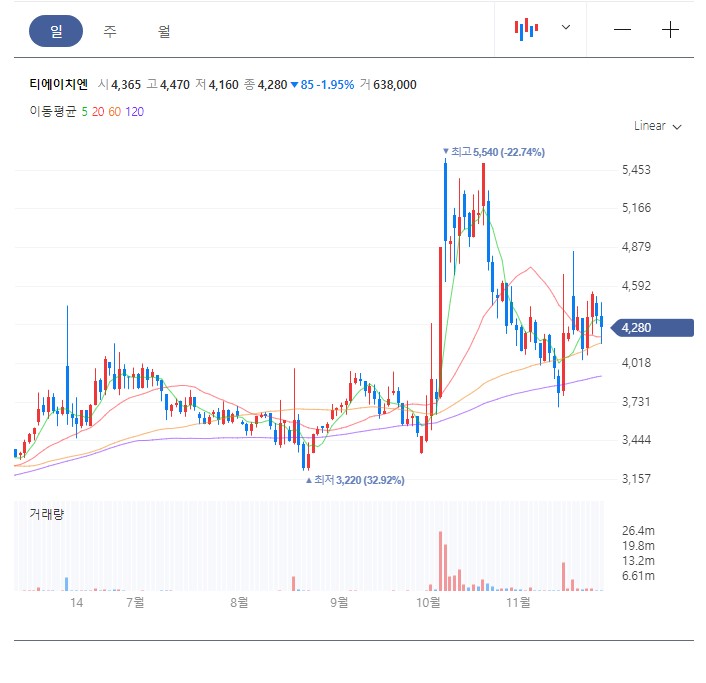 동아씨에스 이미지