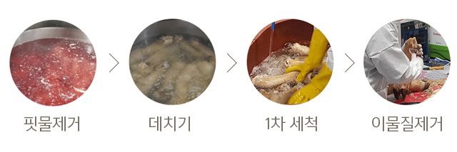 올곰탕 이미지