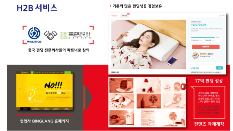에이치투비 이미지
