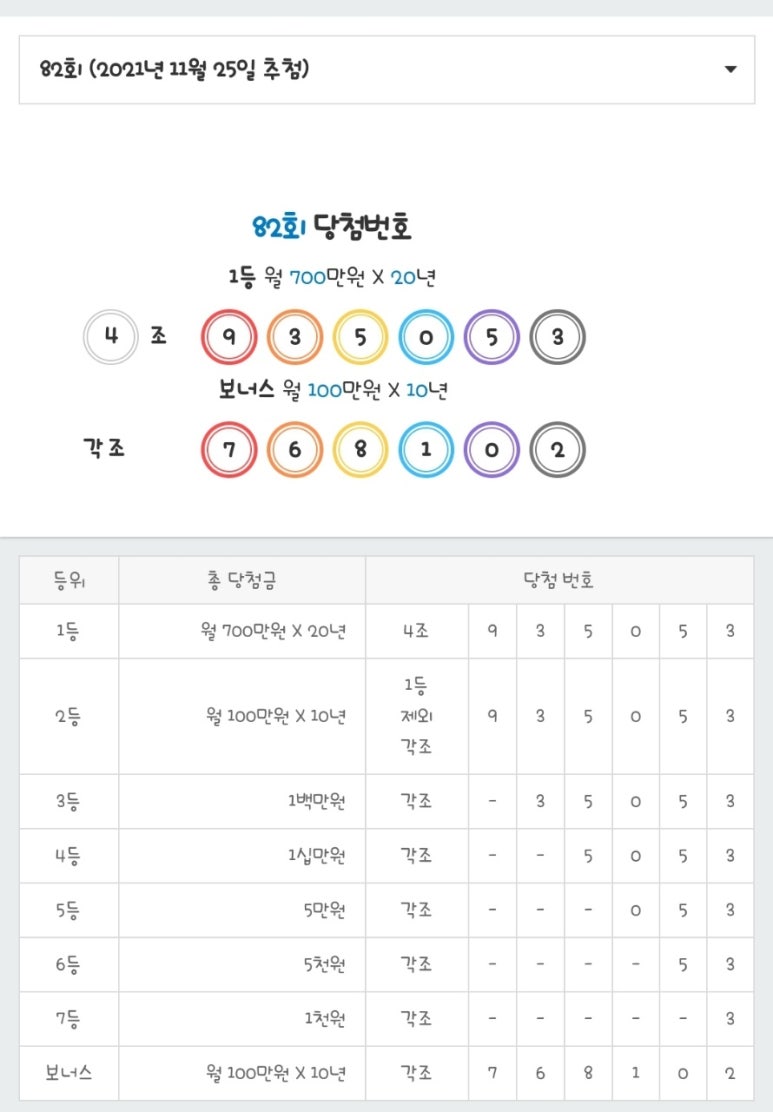 그날복권판매점 이미지