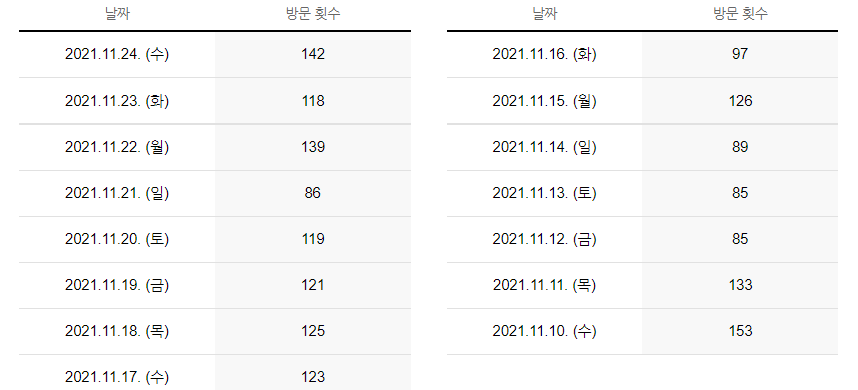 (주)명애드 이미지