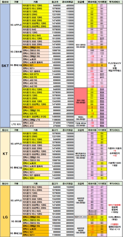 용광택 이미지