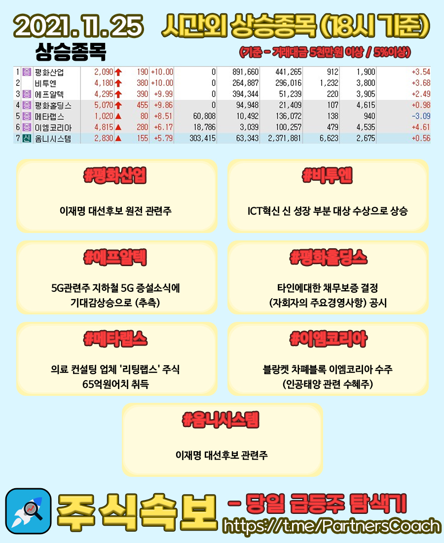 이엠정보산업 이미지