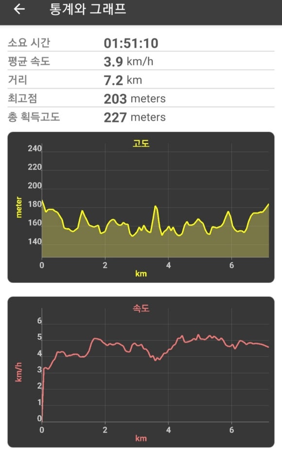 드르니캠핑장 이미지