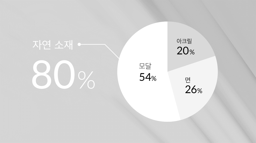 플로라디자인하우스 이미지
