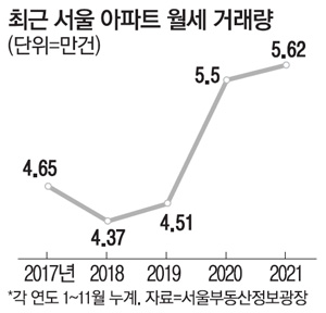서울인스트루먼트 이미지