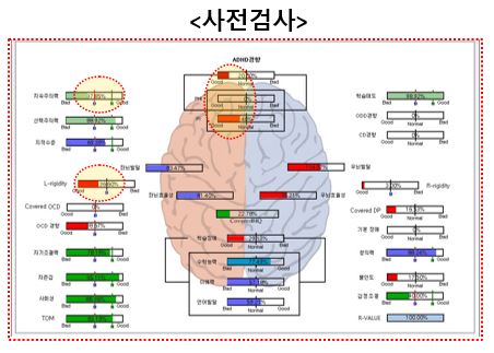 첨단인지학습센터 이미지